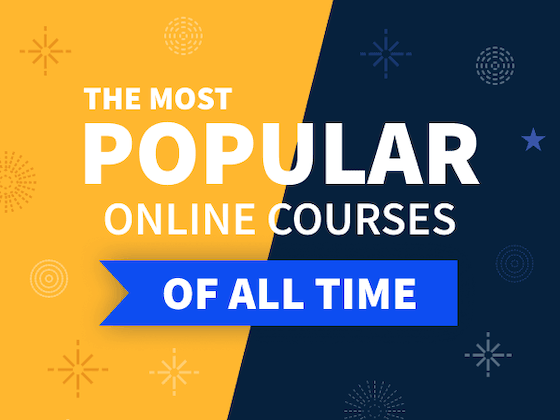 Most Popular of All Time